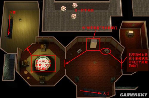 模拟人生3人口上限_人生感悟图片(2)